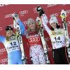 Anja_Paerson__Lindsey_Vonn_and_Anna_Fenninger.jpg