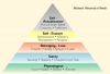 piramide_maslow.gif