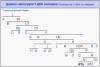 Tree_haplogroup.jpg