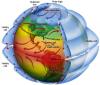 Atmosphere_circulation.jpg
